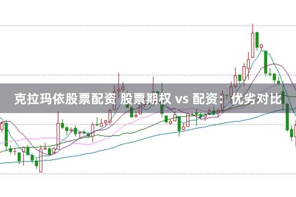 克拉玛依股票配资 股票期权 vs 配资：优劣对比