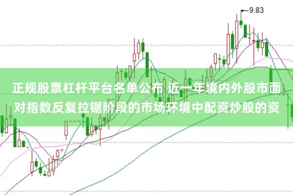 正规股票杠杆平台名单公布 近一年境内外股市面对指数反复拉锯阶段的市场环境中配资炒股的资