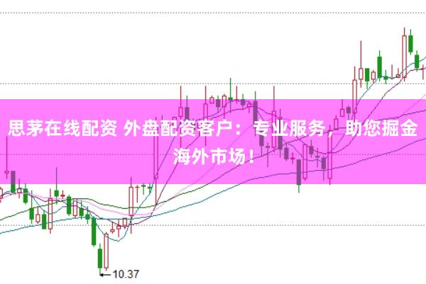 思茅在线配资 外盘配资客户：专业服务，助您掘金海外市场！